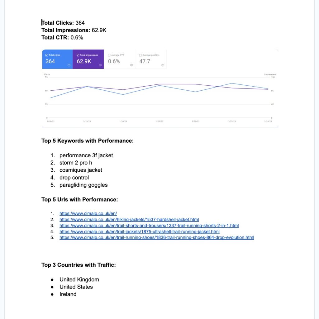 GSC report